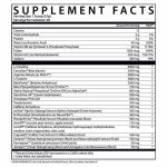 Triumph Pre Workout - Image 4