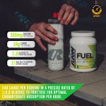 Raw Fuel Endurance - Image 6