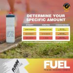Raw Fuel Endurance - Image 7