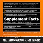 Gains Candy CaloriBurn - Image 2