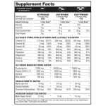 GlycoLoad - Image 6