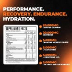 Huge Supplements Formula XII - Image 6