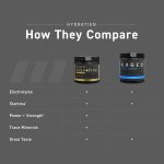 Kaged Hydration Elite - Image 6