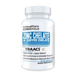 Zinc Chelate+Copper Chelate