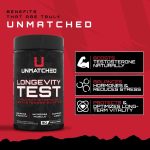 Longevity Test - Image 3