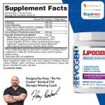 Lipocide IR Powder - Image 4