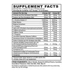 Pandamic Limited Edition Pre Workout - Image 2