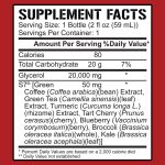 5% Nutrition Pump Shot - Image 3