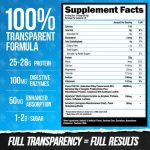 SuperHuman Protein Whey Protein Isolate - Image 8