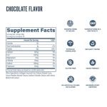 Revive Collapure - Image 3