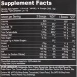 Wicked Huge Mass Gainer - Image 5
