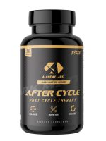 After-Cycle Post