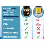 Amino Kick - Image 10