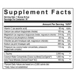 Axe & Sledge Electrolytes - Image 5