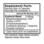 Black Stone Labs Euphoria - Image 3