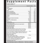 Core Nutritionals Greens - Image 6