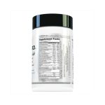 Safeguard Multivitamin - Image 4
