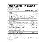 DNA Dispatch Pump Pills - Image 2