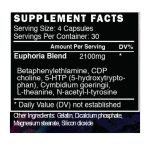 Black Stone Labs Euphoria - Image 4
