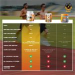 Raw Fuel Endurance - Image 4