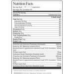 Nutrient Driver GDA - Image 2