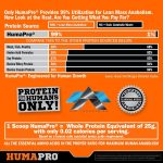 Humapro Amino Acid Matrix - Image 11