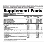 Dragon Pharma Neuromorph Nootropic - Image 5