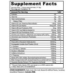 Panda Burn Thermogenic - Image 5