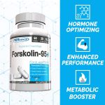 PEScience Forskolin 95+ - Image 2