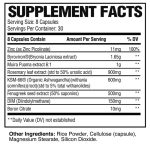 Raw Nutrition Test Booster - Image 2