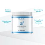 Revive GI+ Support - Image 4