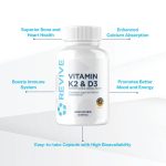 Revive K2+D3 - Image 3
