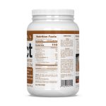 PEScience Select Multi Purpose Protein - Image 2