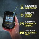 Superhuman Hydration - Image 4