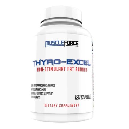 Thyro Excel