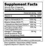 Transparent Labs Nitric Oxide Pills - Image 2