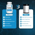 TruMulti Men's Multi Vitamin - Image 4