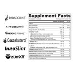 Unlock Fat Burner - Image 6