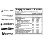Unlock Fat Burner - Image 4